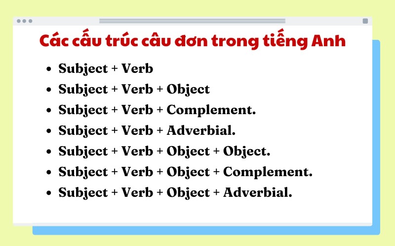 ví dụ về câu đơn