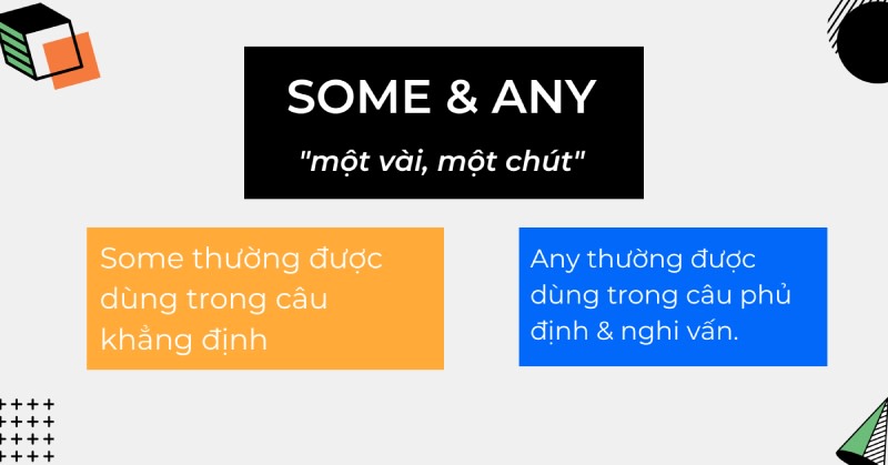 Article - Some vs Any - Paragraph 3 - IMG 5 - Vietnam