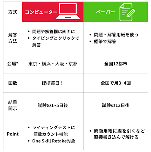 About_IELTS___________6_.png?&