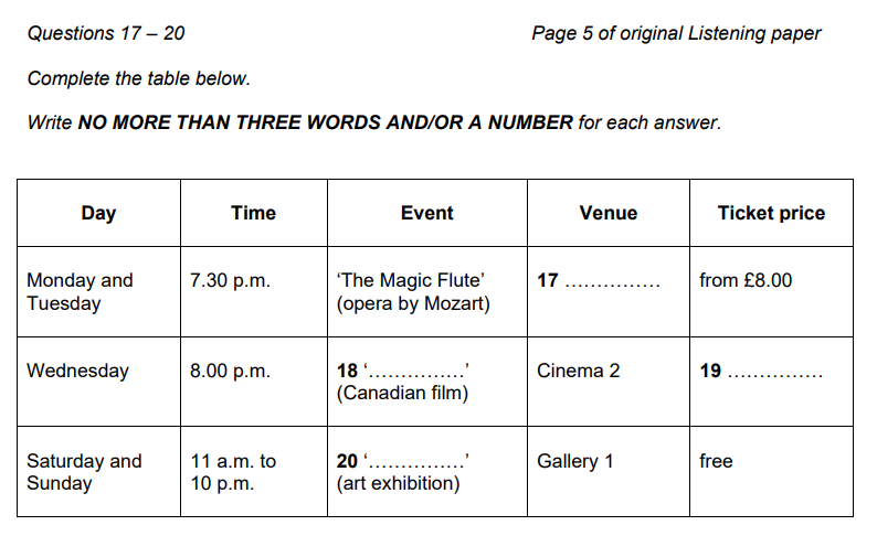 Mastering IELTS: Essential Time Management Tips | IDP IELTS
