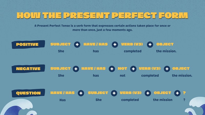 present perfect