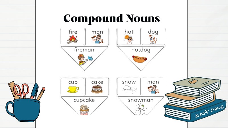 compound noun là gì