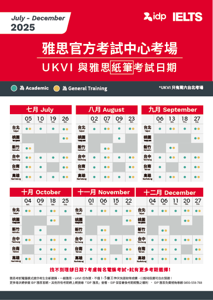 2025 IELTS PB & UKVI test dates