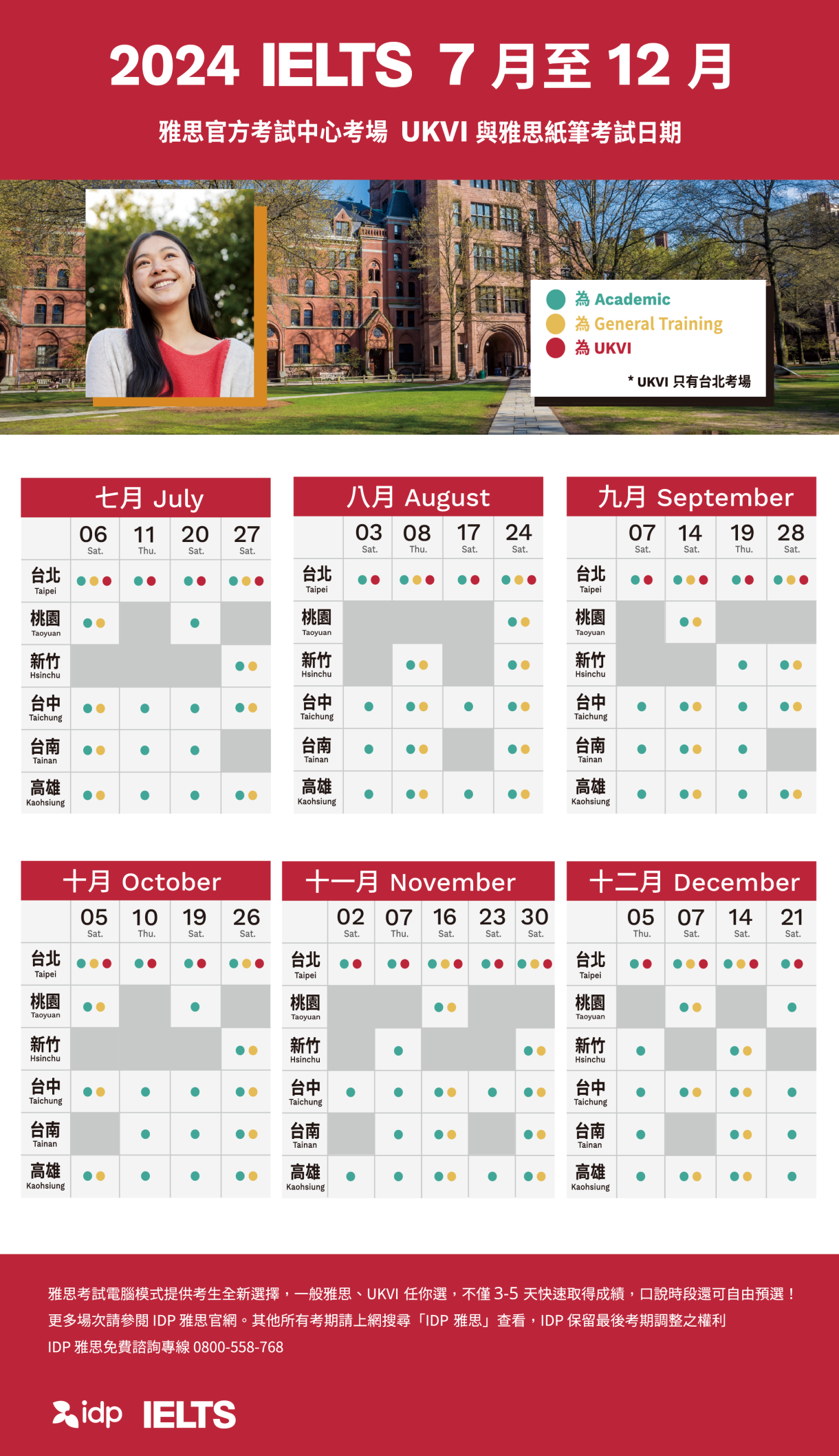 2024 IELTS PB & UKVI test dates