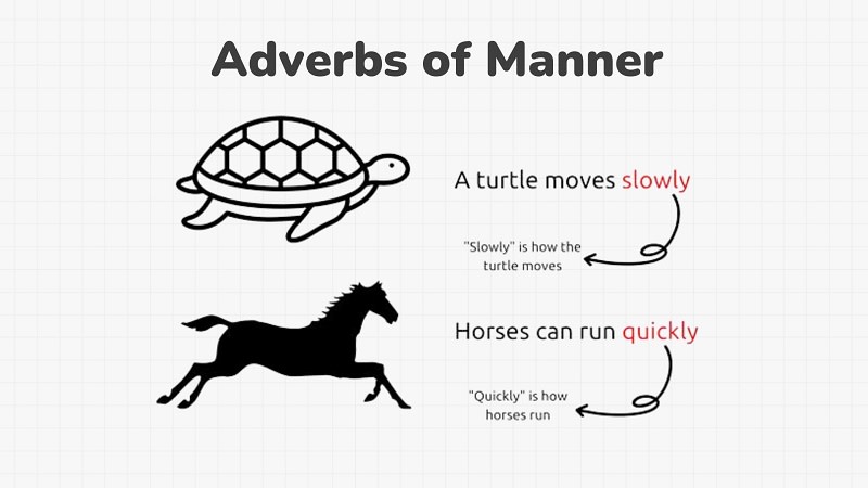 adverbs of manner