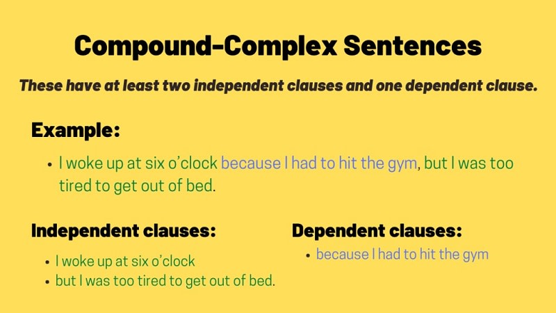 Compound-Complex Sentence Là Gì: Khám Phá Bí Mật Đằng Sau Cấu Trúc Câu Phức Tạp Trong Tiếng Anh
