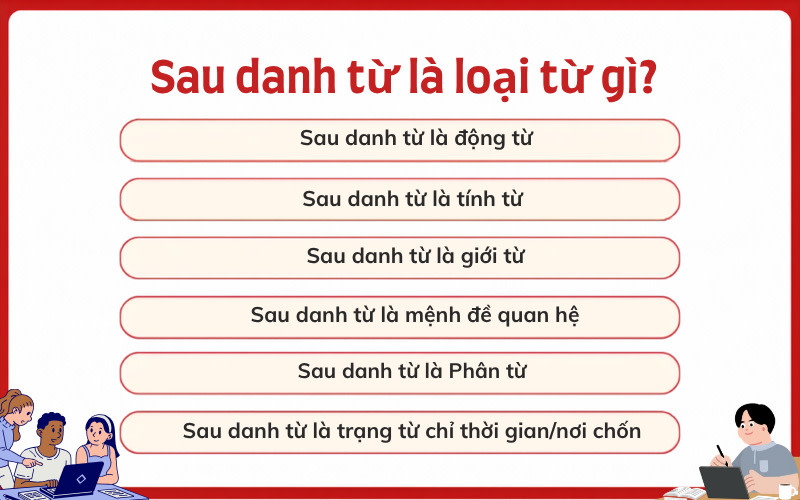 Image - What comes after a noun in a sentence? - P1 - Vietnam
