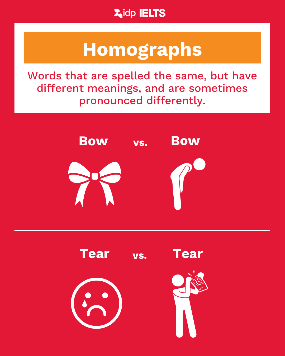 Homographs