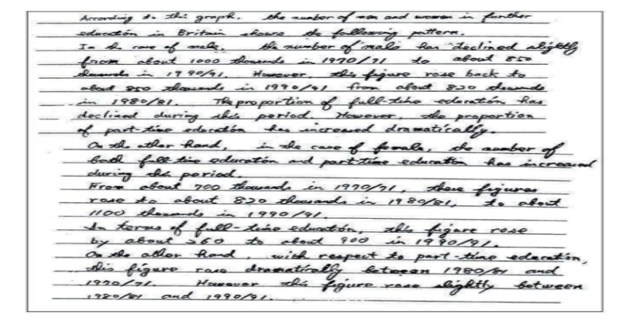 Sample answers for band 7