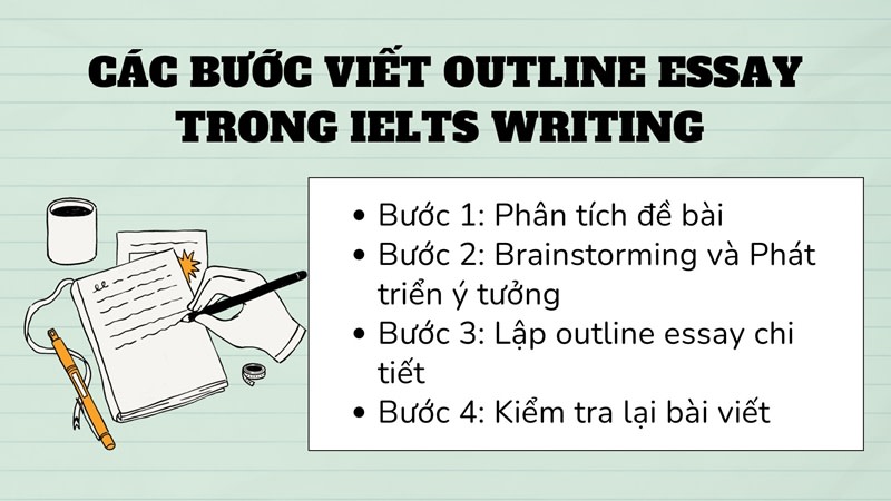 Các bước viết Outline essay trong IELTS Writing 