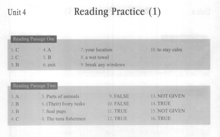 Part 3 - Basic IELTS Reading