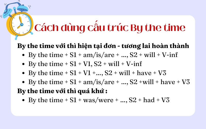 trước by the time dùng thì gì