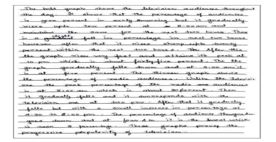 Sample answers for band 7 (2)