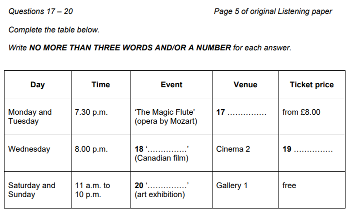 Image - IELTS Listening table completion question