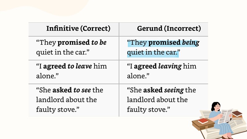 promise ving hay to v