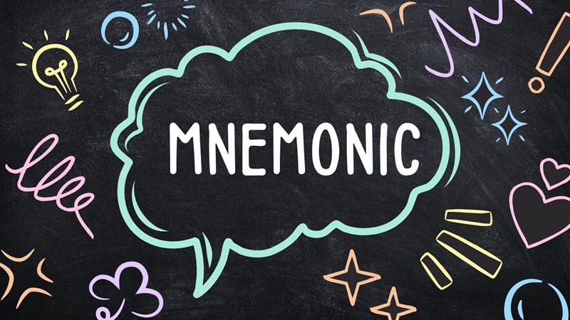 kỹ thuật mnemonic