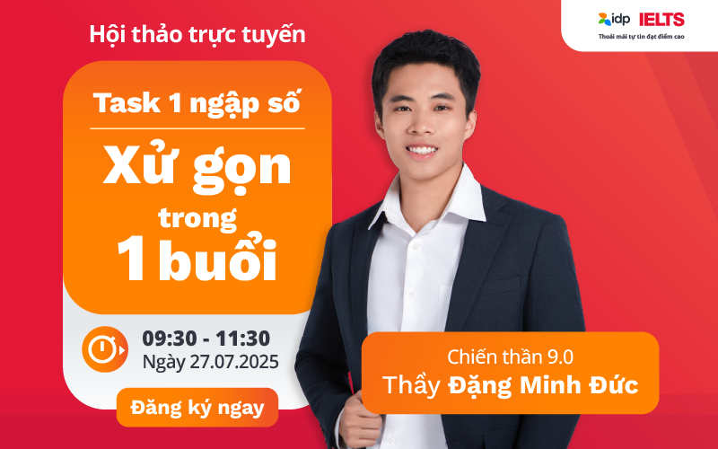 IELTS Workshop July 2025
