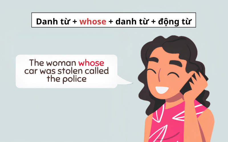cách dùng sở hữu cách