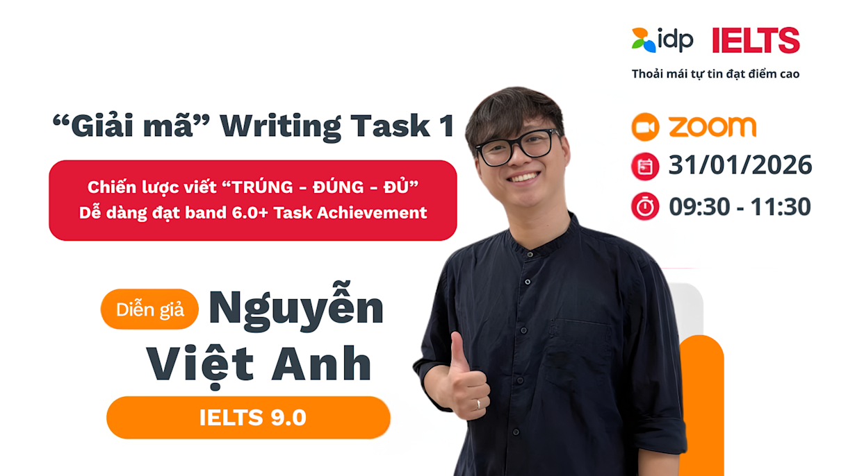 IELTS Workshop Jan 2026