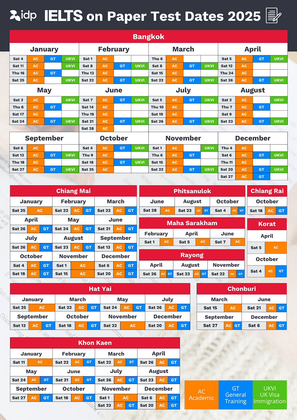 IELTS on Paper Test Dates 2025 -  Thailand