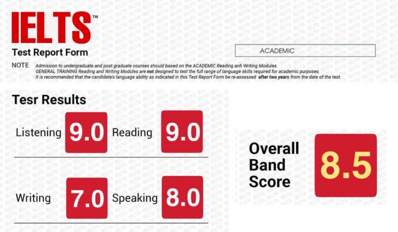 Article - IELTS 6.5 - Paragraph 1 - IMG 1- Vietnam