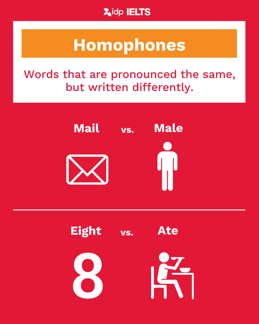 Homophones