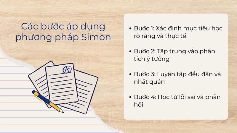 phương pháp học tập simon