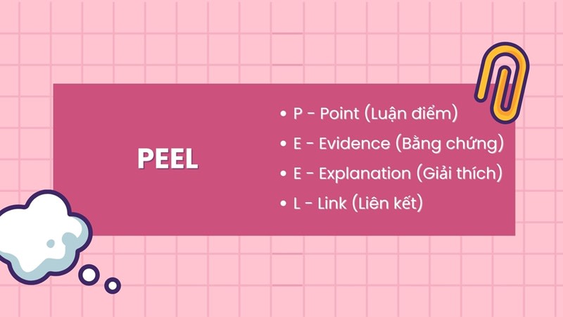 peel ielts