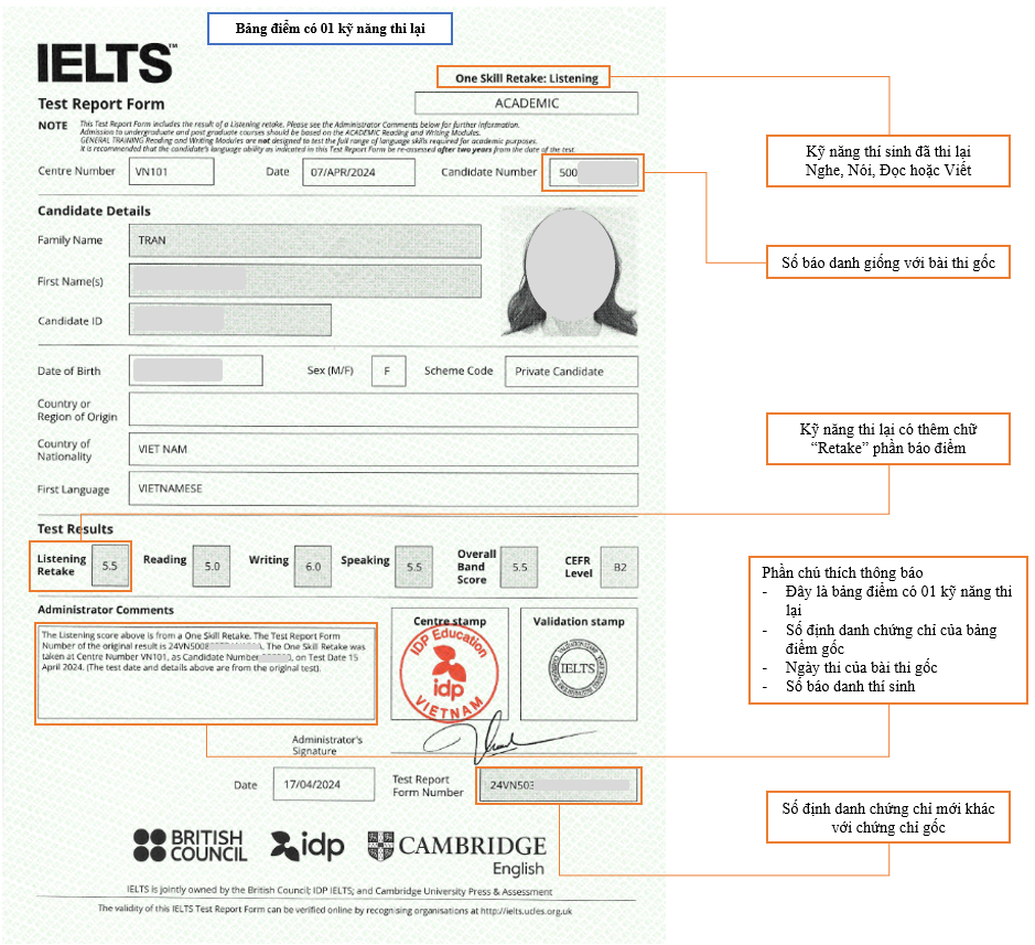 ielts one skill retake trf