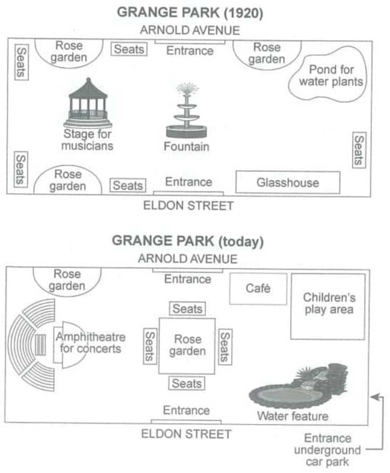 Article - Writing Task 1 Map - Paragraph 2 - IMG 3 - Vietnam