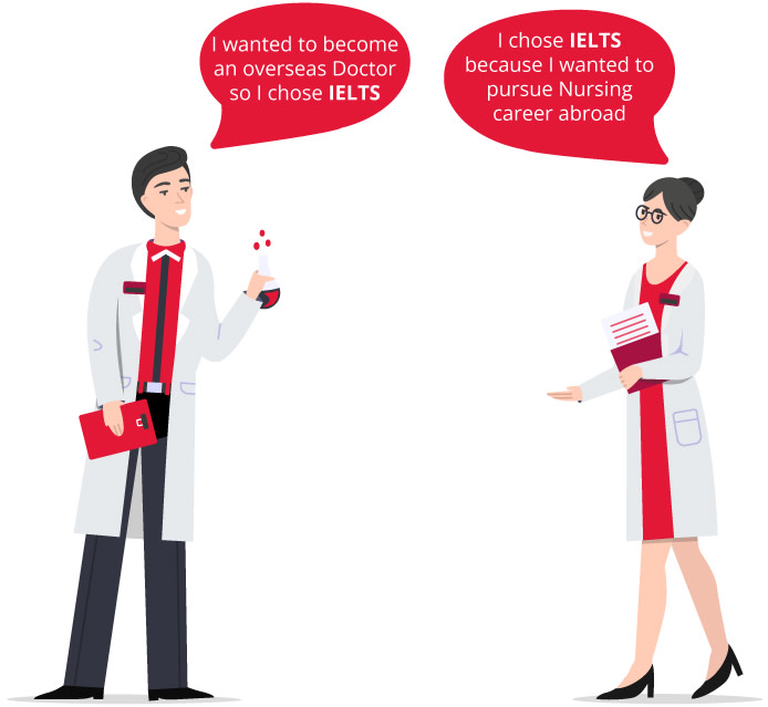 Occupational English Test (OET) vs IELTS - Which is the best test?