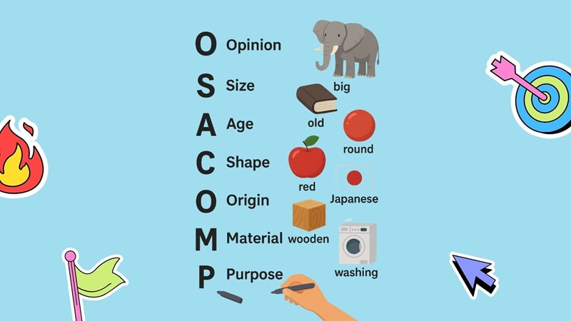 trật tự của tính từ