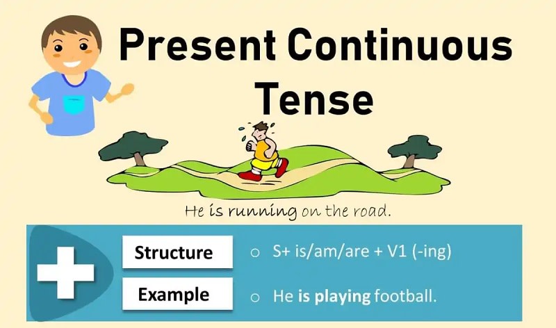 công thức thì hiện tại tiếp diễn