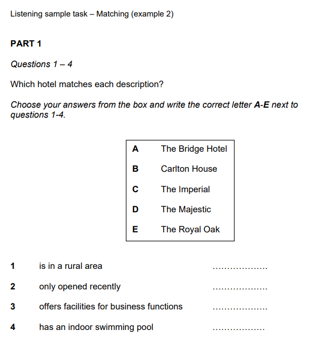 Image -IELTS Listening matching hotels