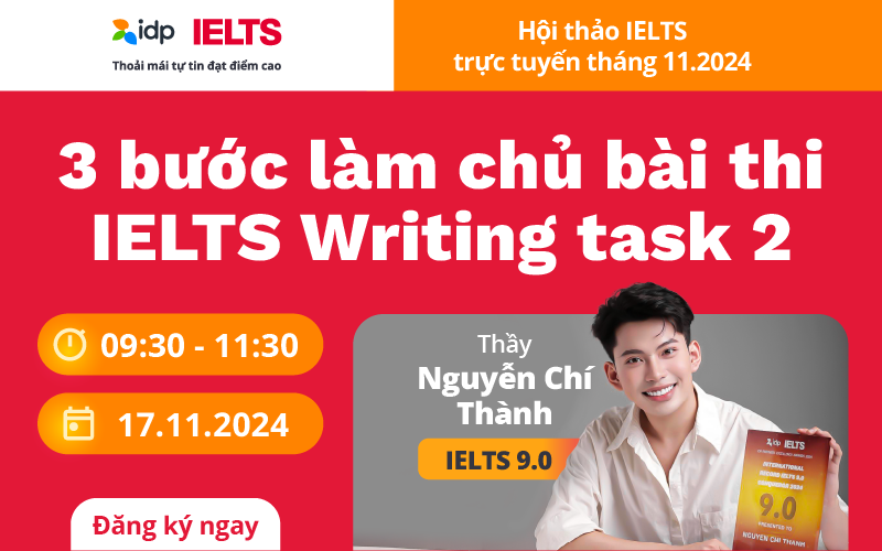 IELTS Workshop Nov