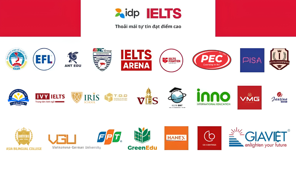 Đối Tác địa điểm thi IELTS