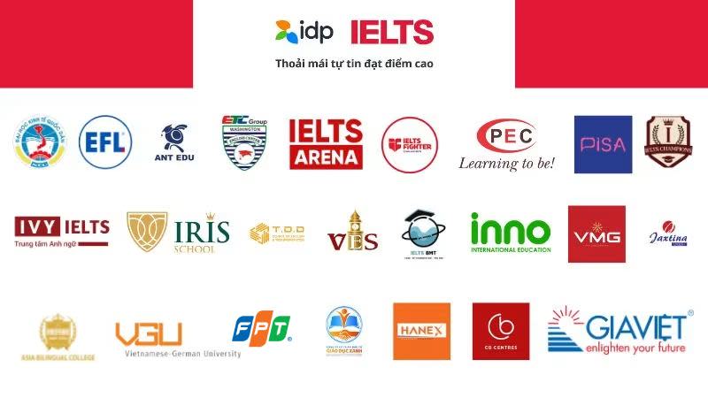 Đối Tác địa điểm thi IELTS