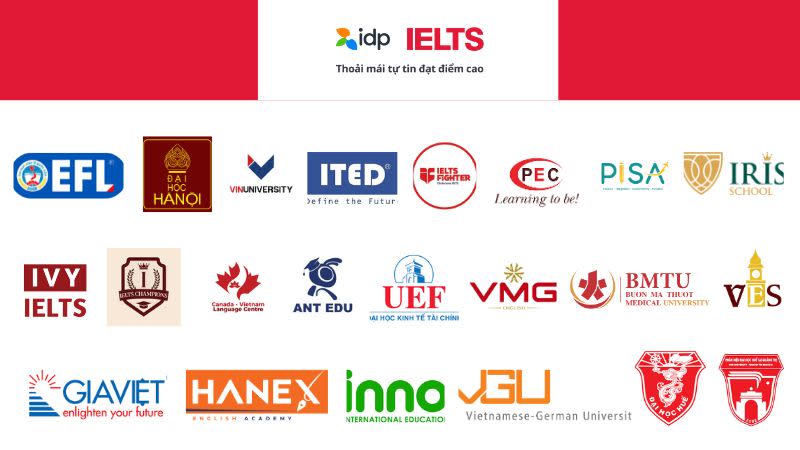 Đối Tác địa điểm thi IELTS