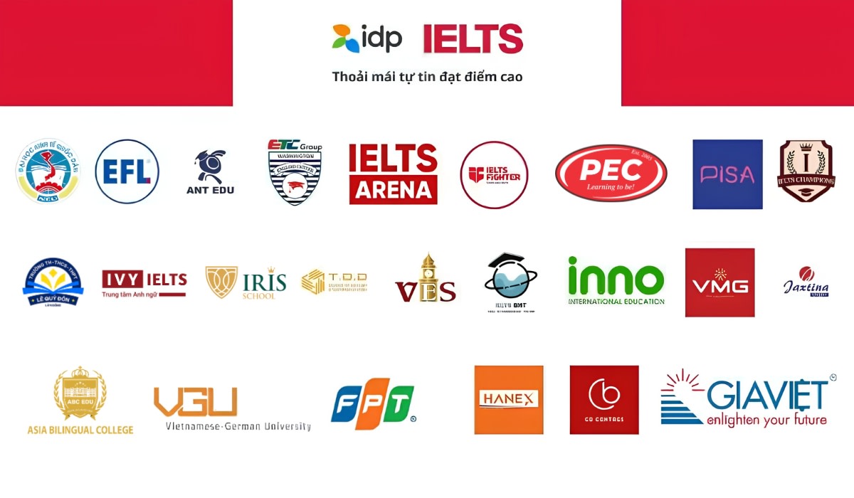 Đối Tác địa điểm thi IELTS