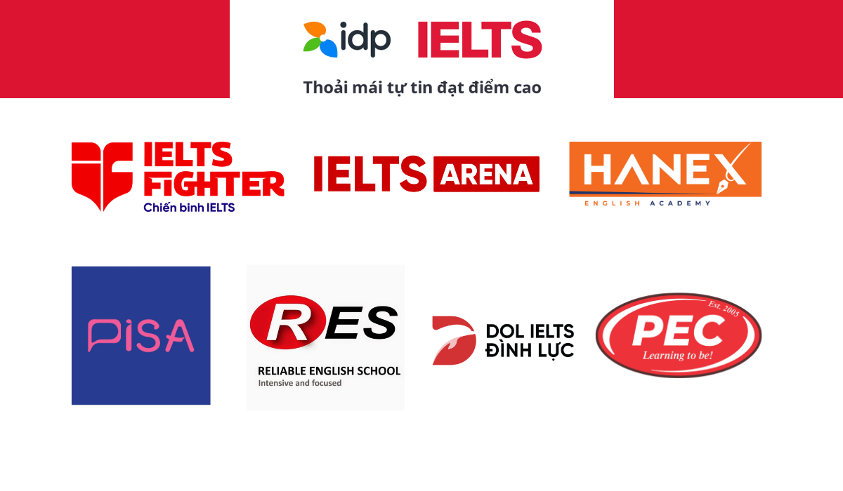 Đối tác TOP SEA