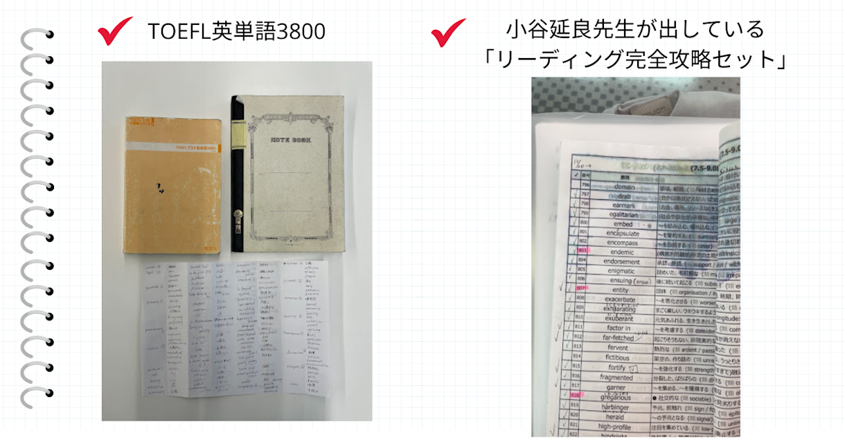 英語力ゼロから7.5を達成！スコア達成を信じて歩んだ上平田蓉子さんの400日