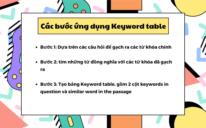 keyword table