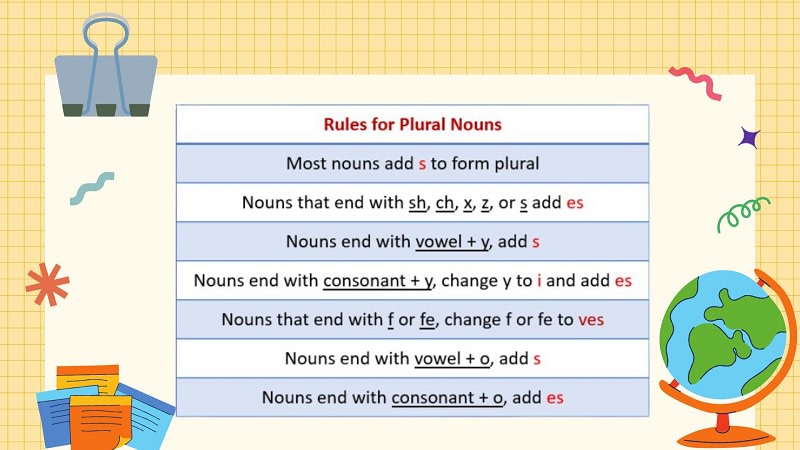 plural noun là gì