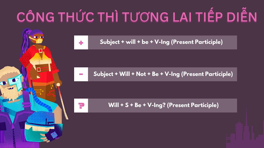 Th T ng Lai Ti p Di n Future Continuous IDP IELTS Vietnam Th t ng lai ti p di n future continuous idp ielts vietnam