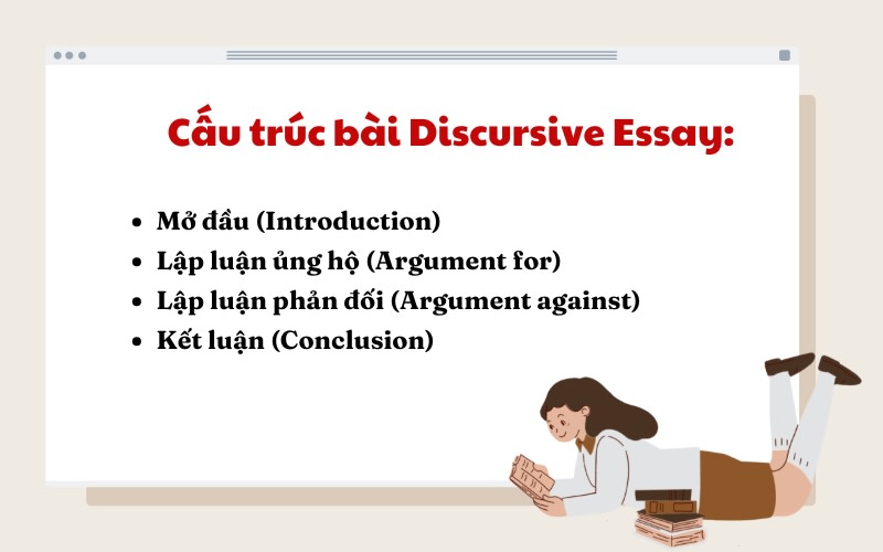 discursive essay ielts
