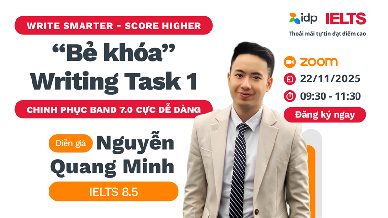 IELTS Workshop Nov 2025