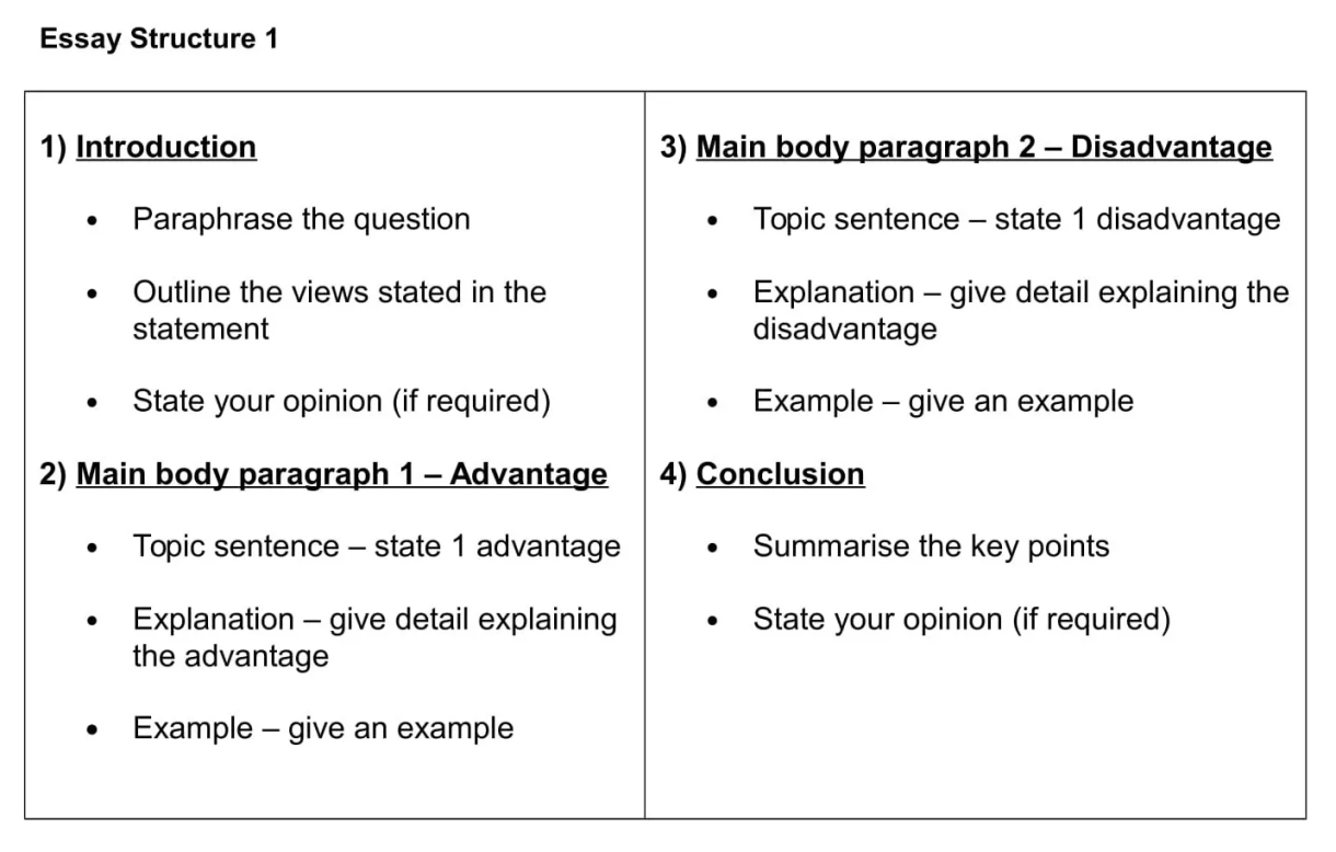 Advantages Disadvantages structure 1