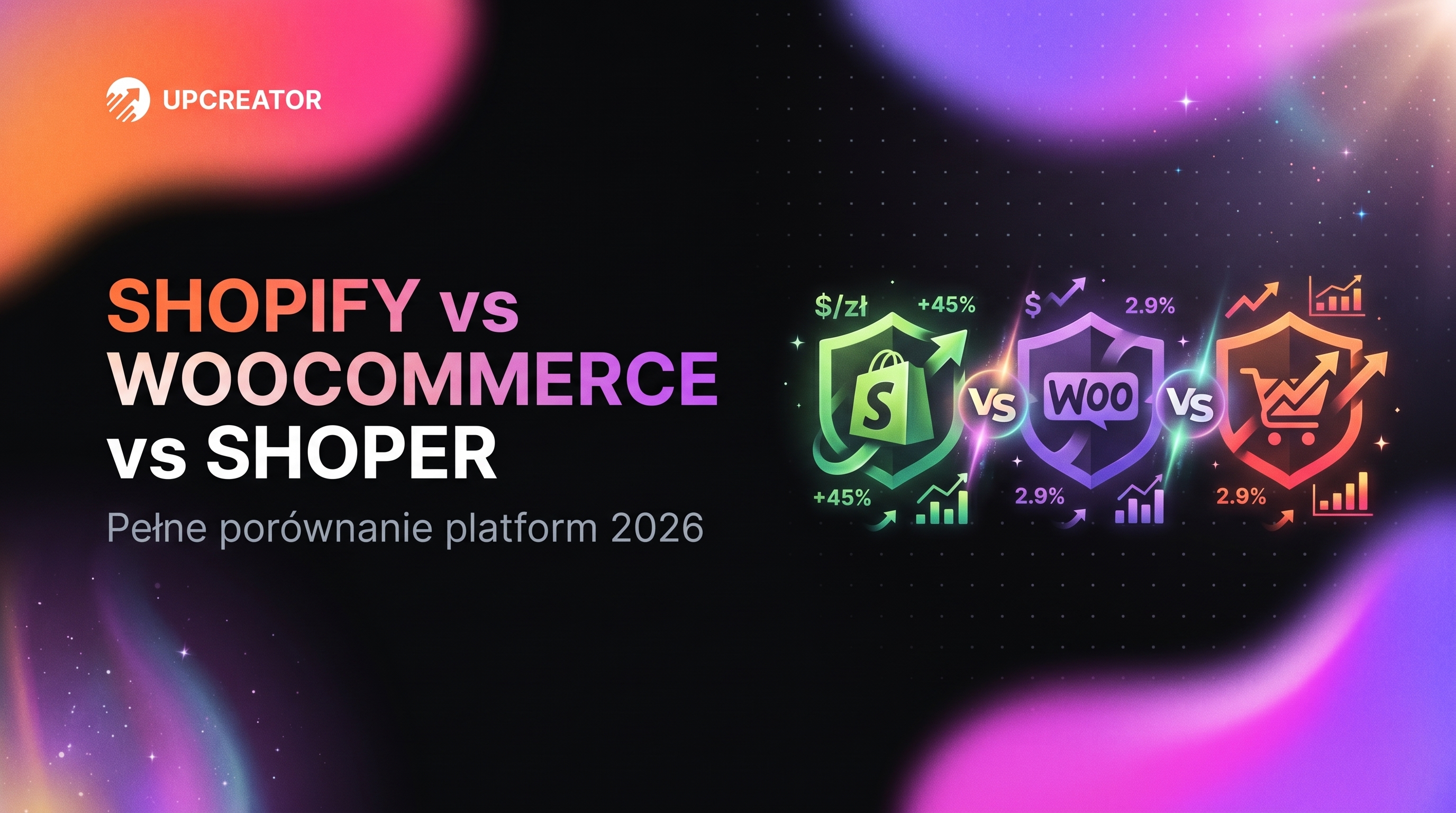 Shopify vs WooCommerce vs Shoper — który sklep internetowy w 2026? Pełne porównanie