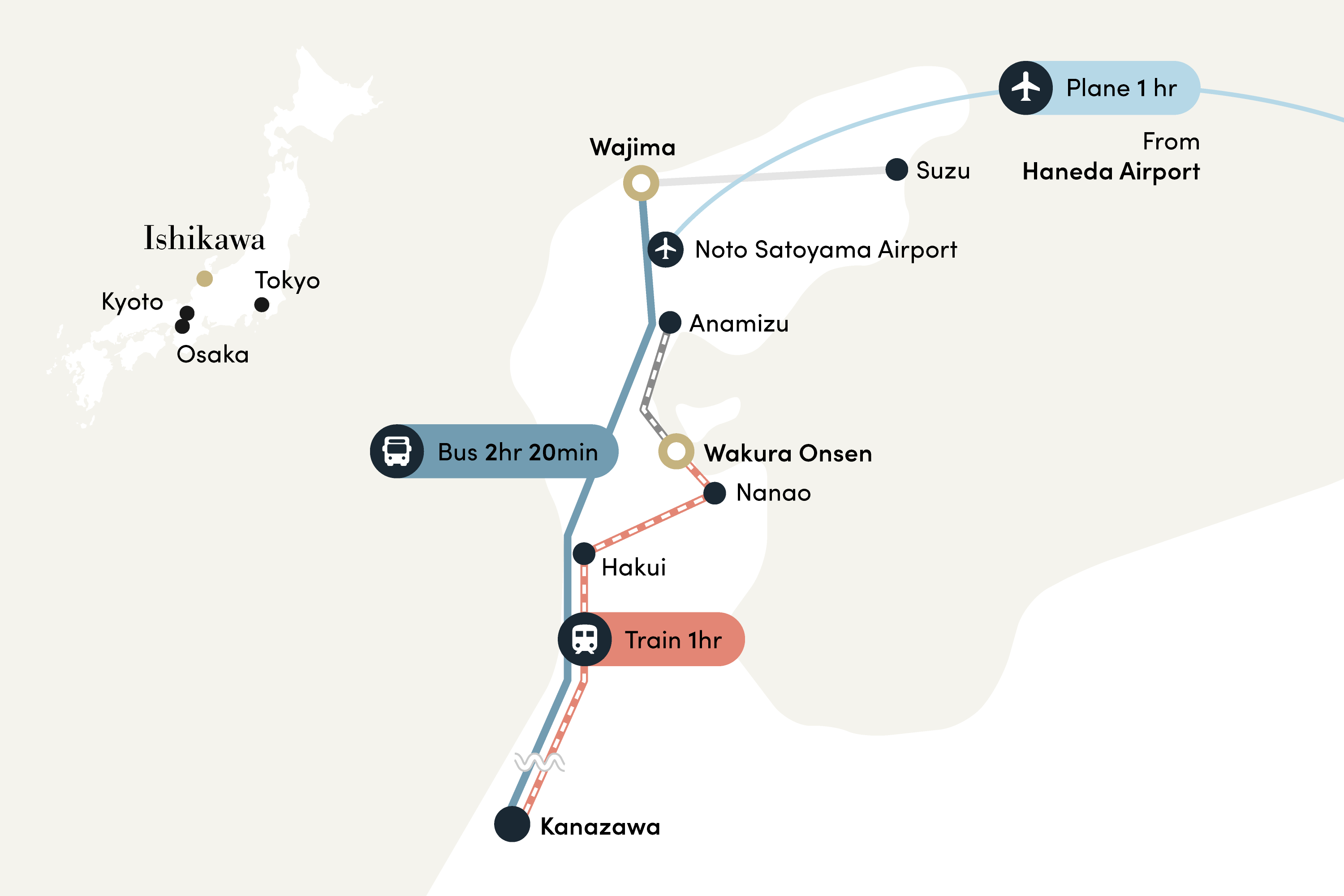 sea of japan tourism