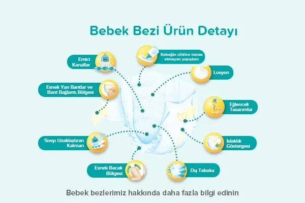 Bebek Bezi Ürün Detayı